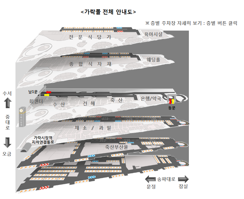 가락몰 전체층 안내도