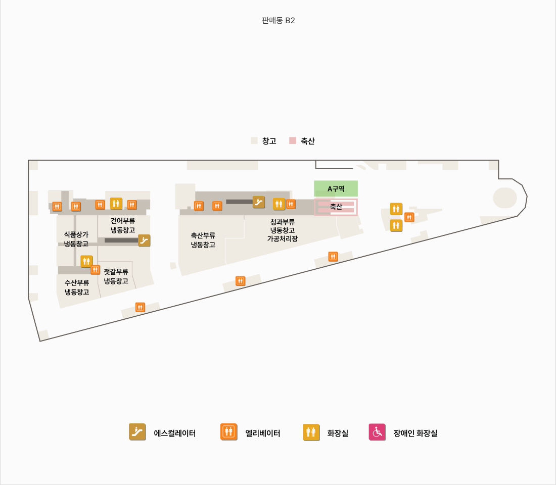 판매동 B2구역 시설안내도 - 창고,축산,식품상가냉동창고,건어부류냉동창고,수산부류냉동창고,젓갈부류냉동창고,축산부류냉동창고,청과부류냉동창고가공처리장 등이 있고,장애인화장실,화장실,에스컬레이터,엘리베이터가 있습니다. 상단 좌우측 엘리베이터가 있습니다.