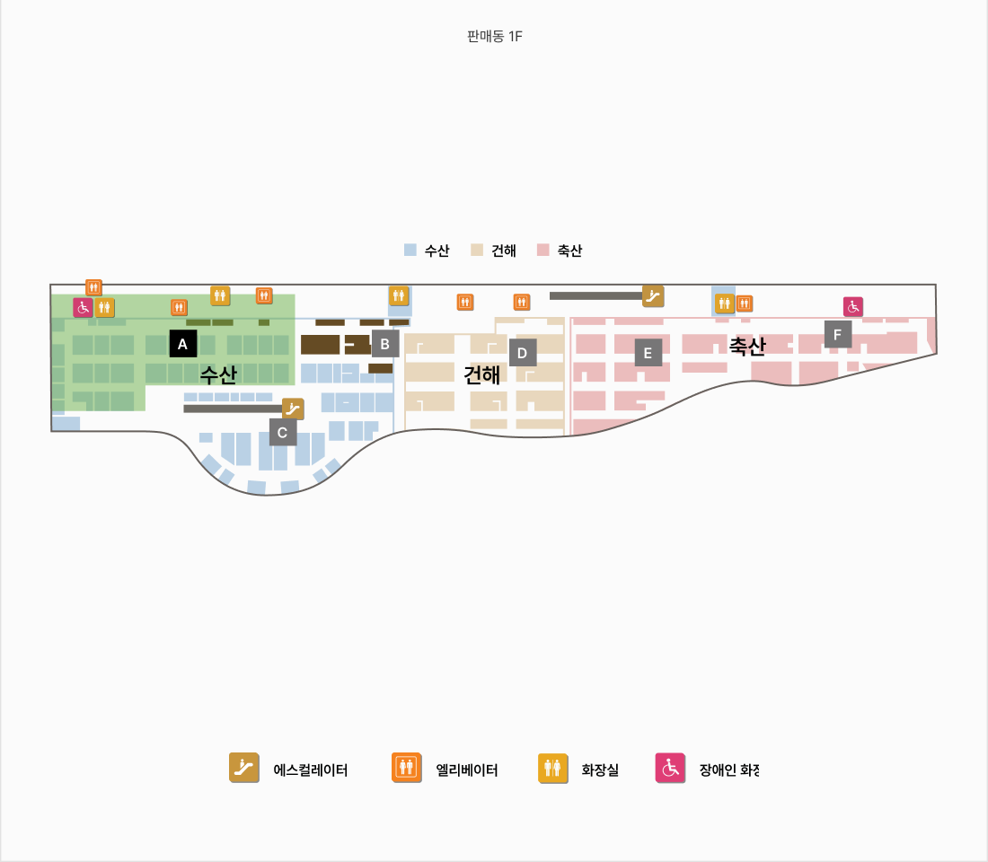 판매동 1F구역 시설안내도 - 수산,건해,축산이 있고, 장애인화장실,화장실,에스컬레이터,엘리베이터가 있습니다. 상단 좌우측장애인 화장실이 있습니다.