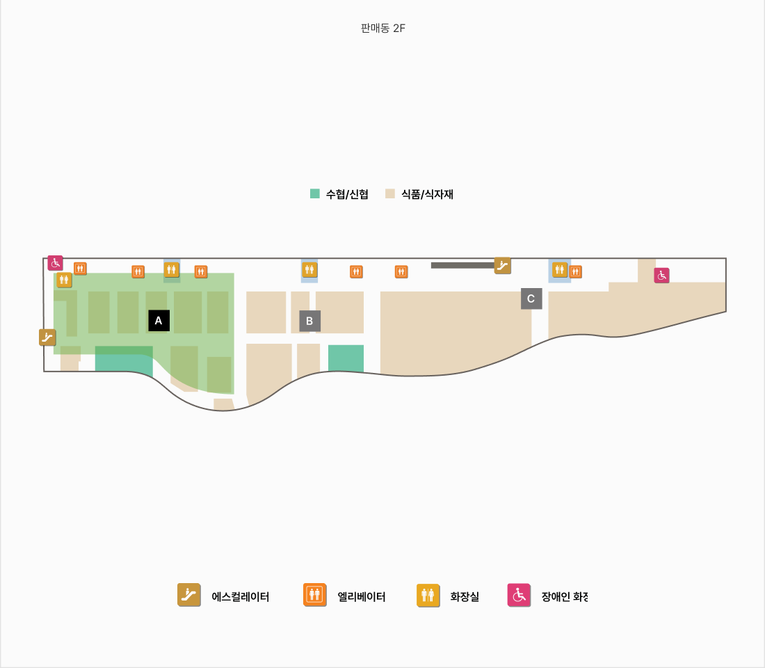 판매동 2F구역 시설안내도 - 수협/신협,식품/식자재가 있고,장애인화장실,화장실,에스컬레이터,엘리베이터가 있습니다. 상단 좌우측 장애인화장실이 있습니다.