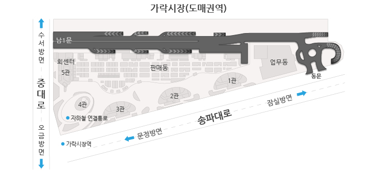 주차장 출입구도면 - 가락몰4번출구,가락몰5번출구,가락몰6번출구,2층전용램프,탑정로램프,동문회전램프,가락몰1번입구,가락몰2번입구,가락몰3번입구등이 있음